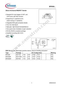 BF5030WH6327XTSA1 Datasheet Cover