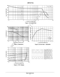 BF721T1 Datasheet Page 3