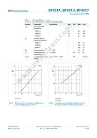 BF861A Datasheet Page 4