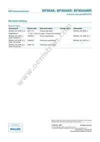 BF904A Datasheet Page 15