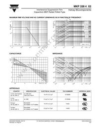 BFC233848025 Datasheet Page 6