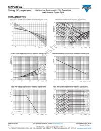 BFC233966474 Datasheet Page 15