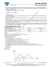 BFC246852106 Datasheet Page 17