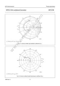 BFG198 Datasheet Page 9