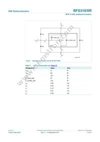 BFG310/XR Datasheet Page 8