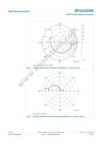 BFG325/XR Datasheet Page 5