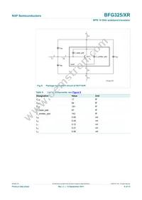 BFG325/XR Datasheet Page 8