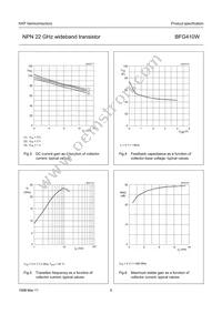 BFG410W Datasheet Page 5