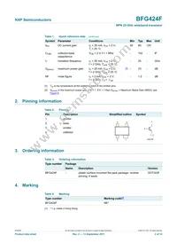 BFG424F Datasheet Page 2