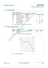 BFG424F Datasheet Page 3