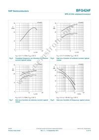 BFG424F Datasheet Page 6