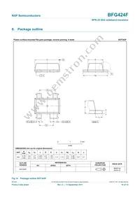 BFG424F Datasheet Page 10