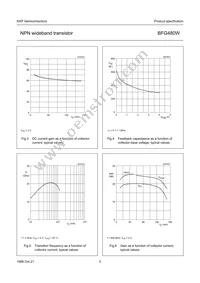 BFG480W Datasheet Page 5