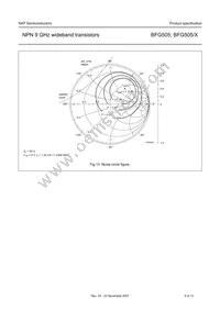 BFG505 Datasheet Page 8