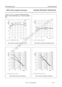 BFG520/XR Datasheet Page 6