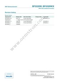 BFG520W/X Datasheet Page 15