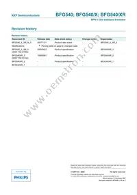 BFG540/XR Datasheet Page 14