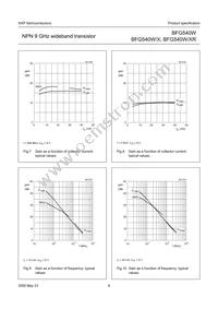 BFG540W/XR Datasheet Page 6