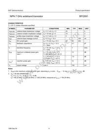 BFG591 Datasheet Page 4