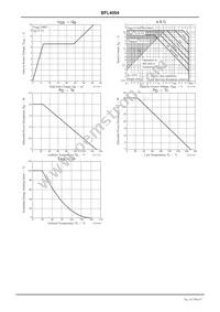 BFL4004-1E Datasheet Page 4