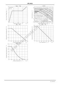 BFL4036-1E Datasheet Page 4