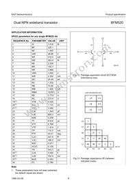 BFM520 Datasheet Page 8