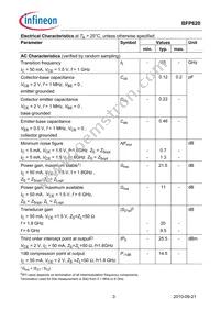 BFP620E7764BTSA1 Datasheet Page 3