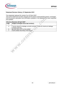 BFP620E7764BTSA1 Datasheet Page 10