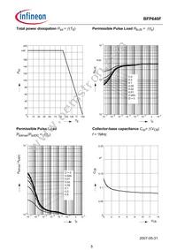 BFP640FE6327 Datasheet Page 5