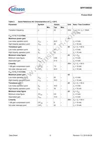 BFP720ESDH6327XTSA1 Datasheet Page 9