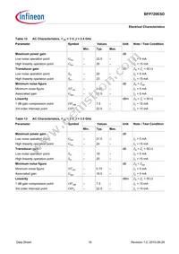 BFP720ESDH6327XTSA1 Datasheet Page 16