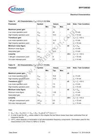 BFP720ESDH6327XTSA1 Datasheet Page 17