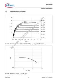 BFP720ESDH6327XTSA1 Datasheet Page 18