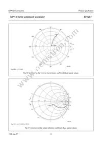 BFQ67 Datasheet Page 8