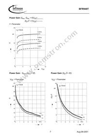 BFR 949T E6327 Datasheet Page 7