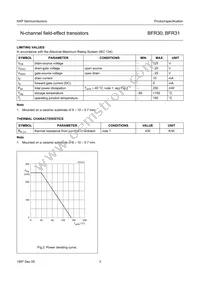 BFR30 Datasheet Page 3