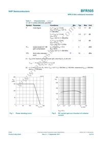 BFR505 Datasheet Page 4