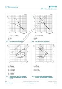 BFR505 Datasheet Page 6