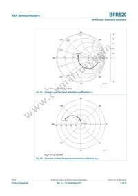 BFR520 Datasheet Page 8