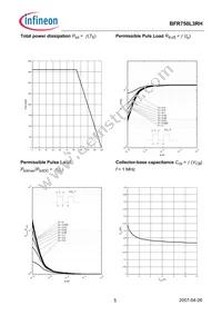 BFR750L3RHE6327XTSA1 Datasheet Page 5