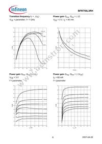 BFR750L3RHE6327XTSA1 Datasheet Page 6