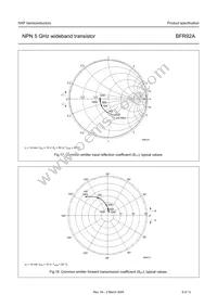 BFR92A Datasheet Page 8