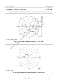 BFR92AW Datasheet Page 9