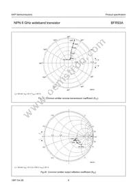 BFR93A Datasheet Page 9