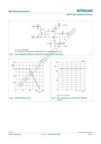 BFR93AR Datasheet Page 4