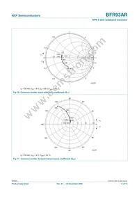 BFR93AR Datasheet Page 8