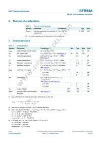 BFR94A Datasheet Page 3