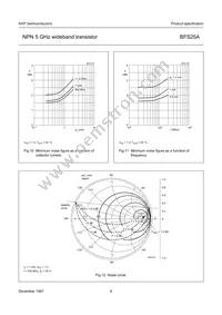 BFS25A Datasheet Page 6