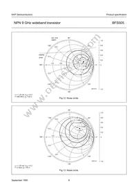 BFS505 Datasheet Page 8