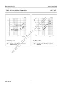 BFS540 Datasheet Page 6